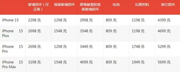 兴宁apple维修服务点分享AppleCare+服务有什么用 兴宁apple维修服务点分享AppleCare+服务有什么用